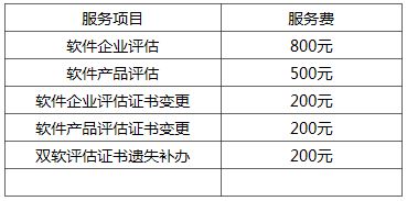 【江苏省2016双软申报通知】