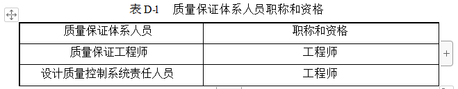 气瓶生产和充装单位许可条件